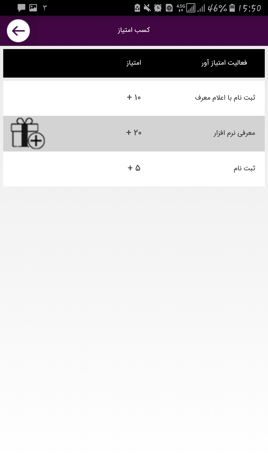 آموزش کسب امتیاز و فعالسازی امکانات اپلیکیشن حسابداری پارمیس همراه آموزش کسب امتیاز و فعالسازی امکانات اپلیکیشن حسابداری پارمیس همراه