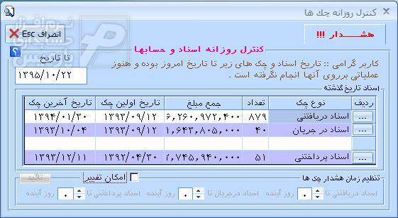 کنترل روزانه اسناد و کاربرد آن کنترل روزانه اسناد و کاربرد آن