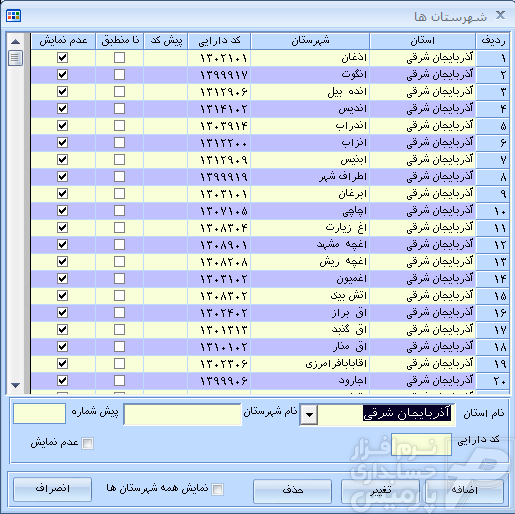 آموزش حسابداری - نرم افزار حسابداری پارمیس پلاس