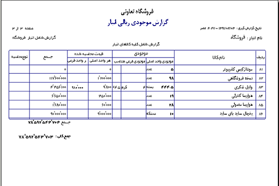 آموزش بستن حسابها در نرم افزار حسابداری پارمیس آموزش بستن حسابها در نرم افزار حسابداری پارمیس