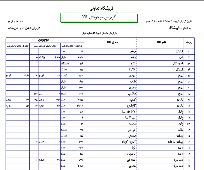 آموزش بستن حسابها در نرم افزار حسابداری پارمیس آموزش بستن حسابها در نرم افزار حسابداری پارمیس