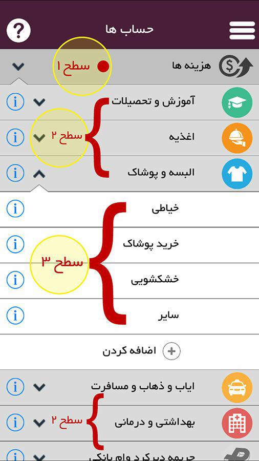 آموزش حسابداری - نرم افزار حسابداری رایگان پارمیس همراه آموزش حسابداری - نرم افزار حسابداری رایگان پارمیس همراه