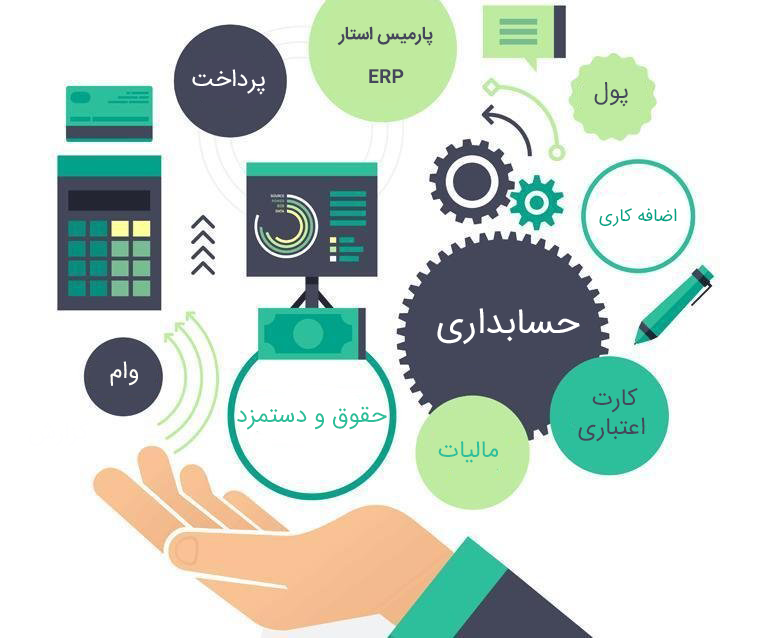 بهترین نرم افزار حقوق و دستمزد 