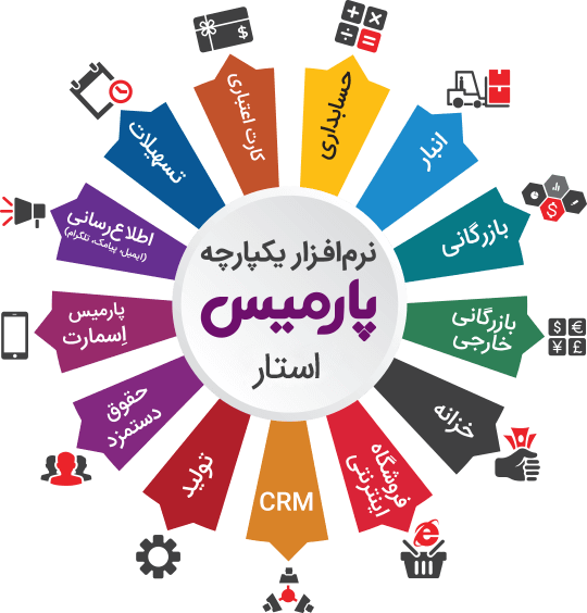 نرم افزار حسابداری یکپارچه پارمیس استار نرم افزار حسابداری یکپارچه پارمیس استار