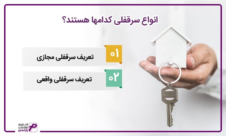 انواع سرقفلی کدام ها هستند؟