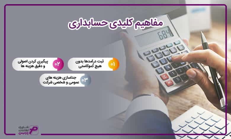مفاهیم کلیدی حسابداری