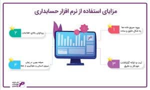 مزایای استفاده از نرم افزار حسابداری