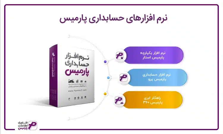 نرم افزار حسابداری