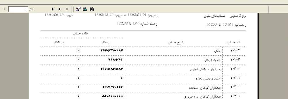 تراز آزمایشی دو ستونی چیست؟
