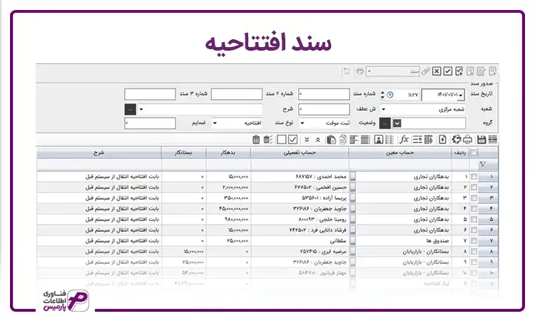 سند افتتاحیه