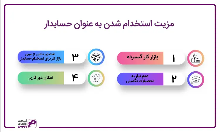مزیت استخدام شدن