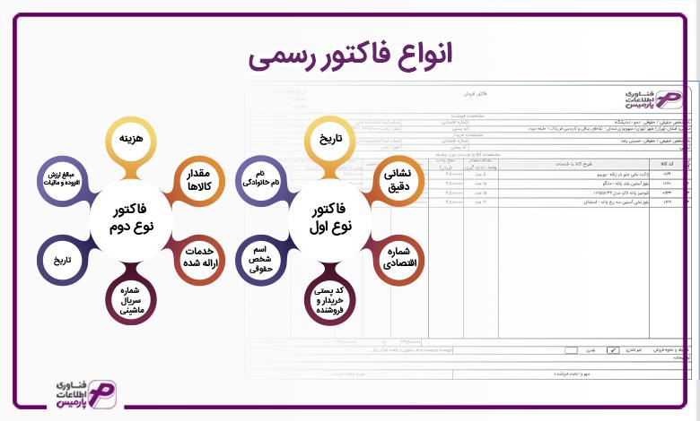 انواع فاکتور رسمی