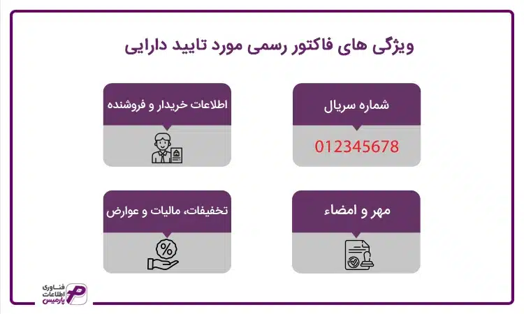 ویژگی های فاکتور رسمی