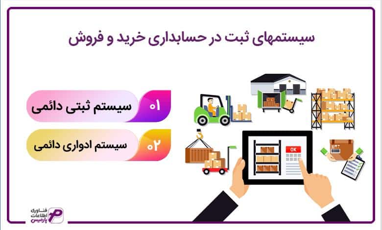 سیستم های ثبت در حسابداری خرید و فروش