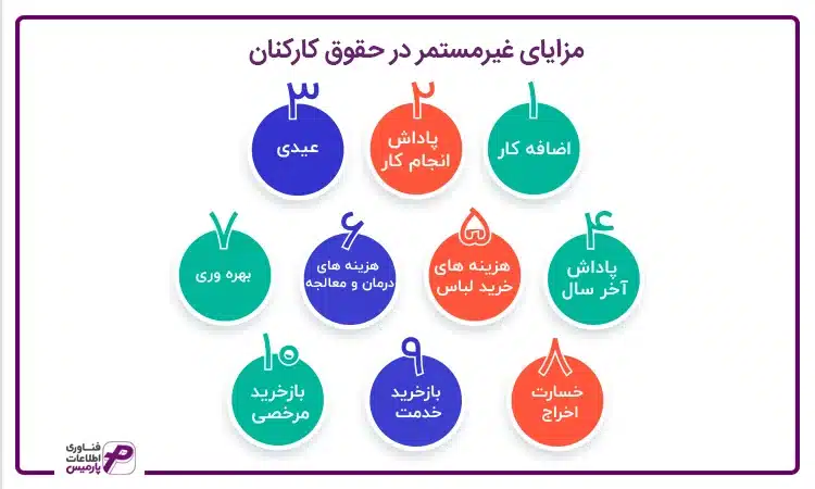 مزایای غیرمستمر حقوق کارکنان