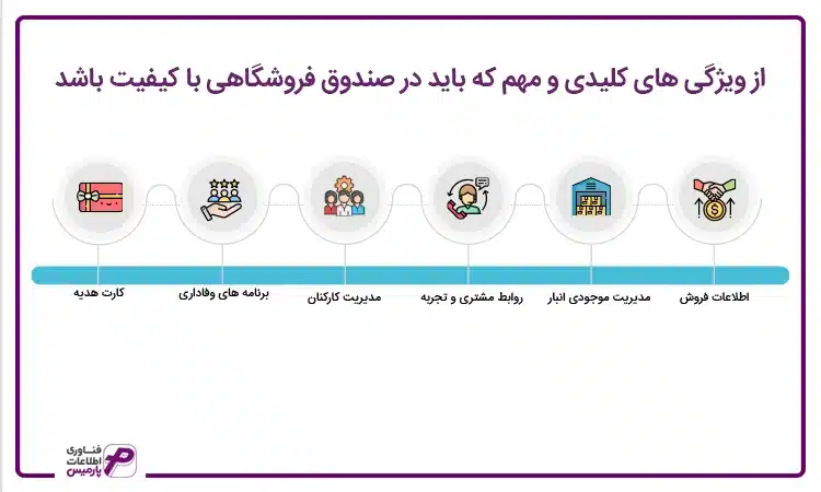 ویژگی های مهم صندوق فروشگاهی
