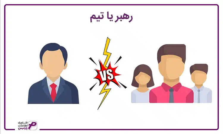 نرم افزار حقوق و دستمزد برای تیم ها