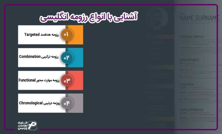 آشنایی با انواع رزومه انگلیسی
