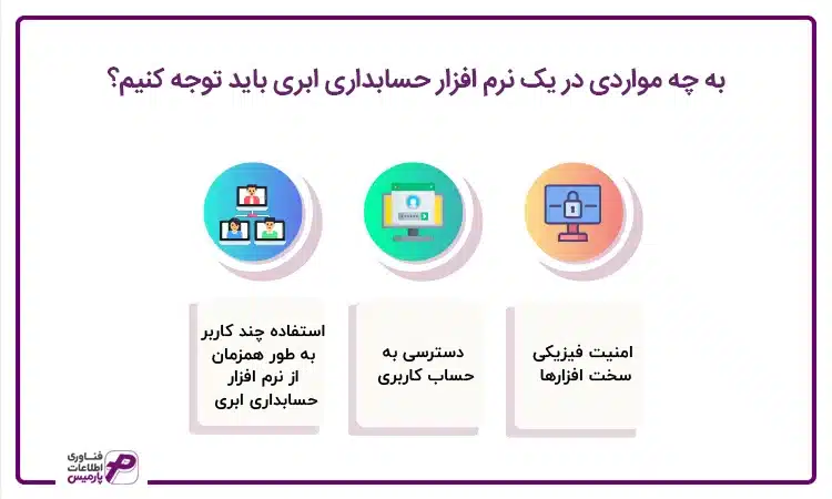 نرم افزار حسابدار ابری