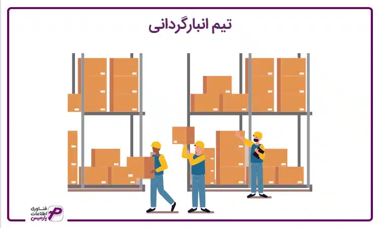 راهنمای کامل انبارگردانی