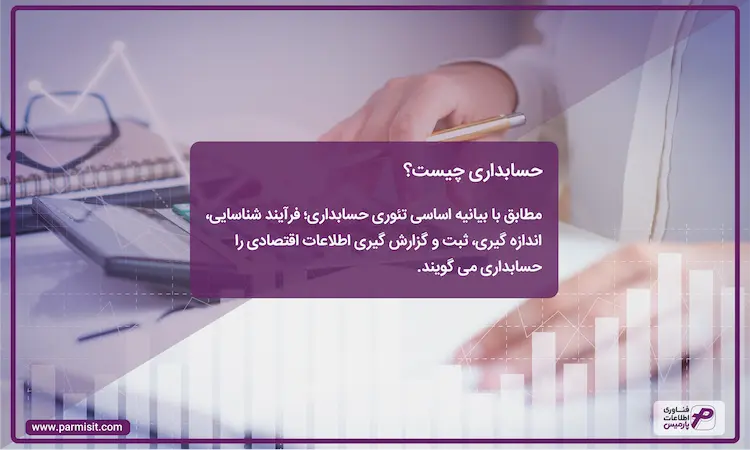 تعریف حسابداری