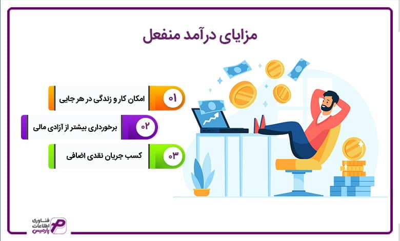 مزایای درآمد منفعل
