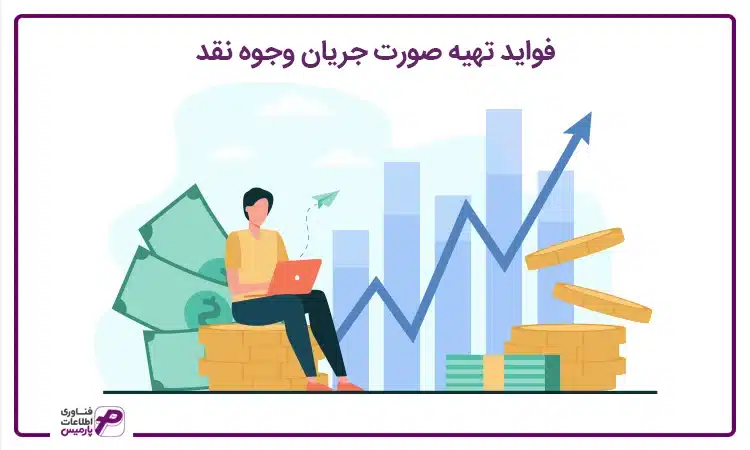 صورت جریان وجوه