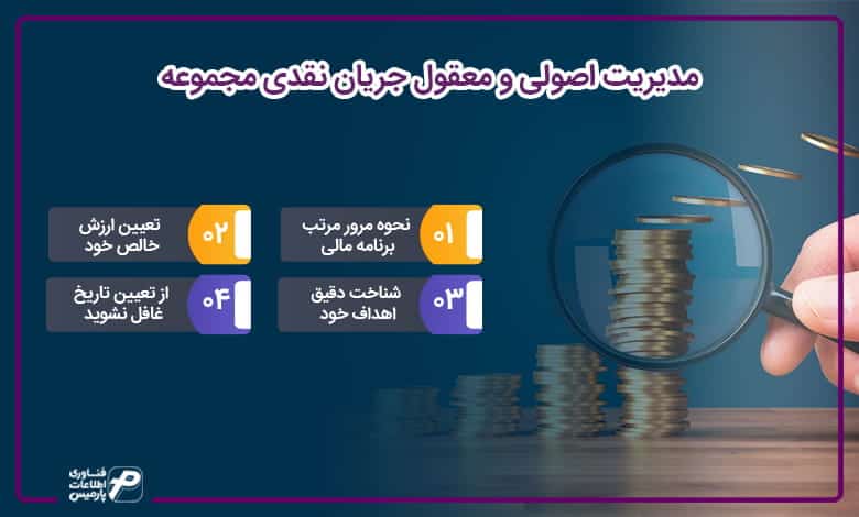 مدیریت اصولی و معقول جریان نقدی مجموعه 