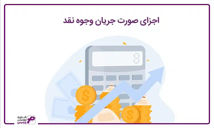 اجزای صورت جریان