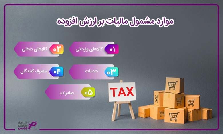 موارد مشمول مالیات بر ارزش افزوده