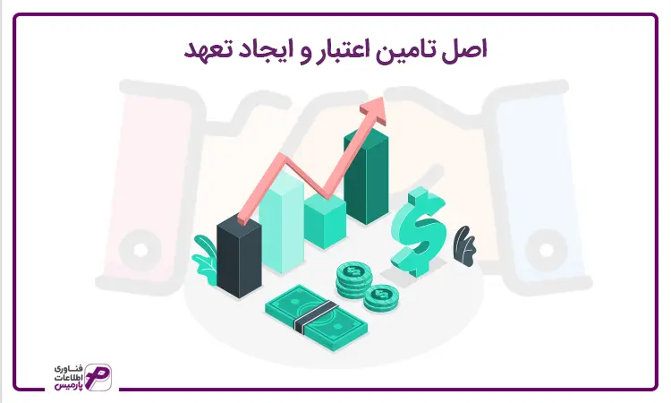 اصل قابلیتهای حسابداری و گزارشگری مالی