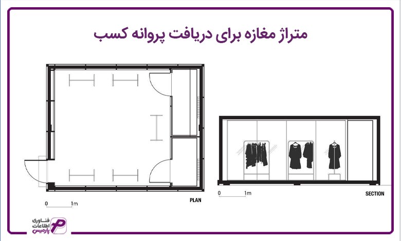 متراژ مغازه برای دریافت پروانه کسب