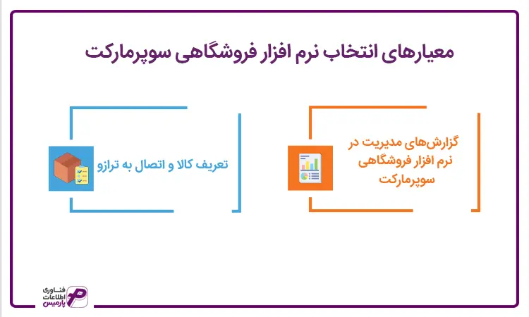 معیارهای نرم افزار فروشگاهی