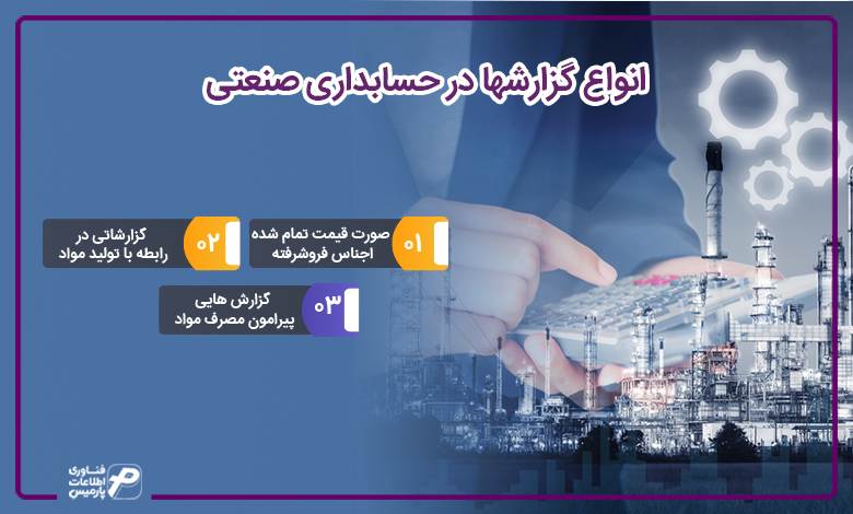 انواع گزارش ها در حسابداری صنعتی