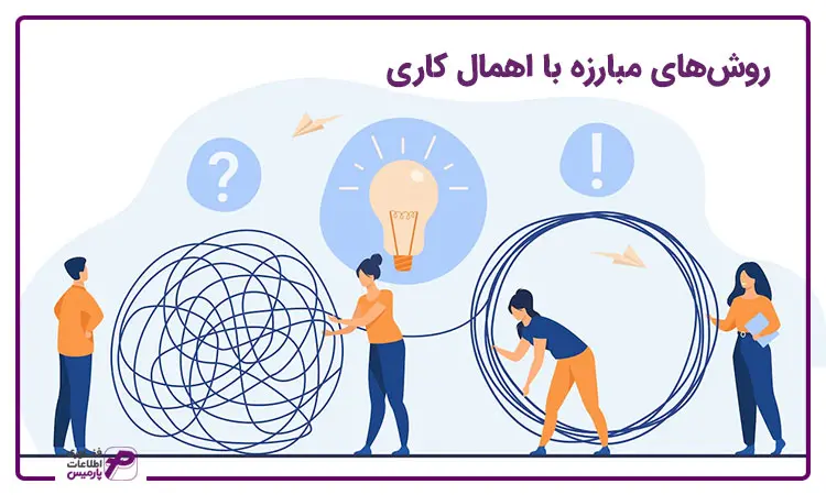 روش مبارزه با اهمال کاری
