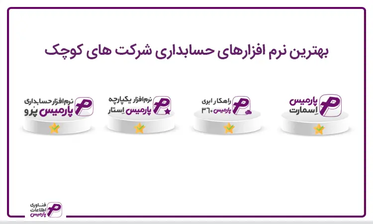 بهترین نرم افزارهای حسابداری شرکت کوچک