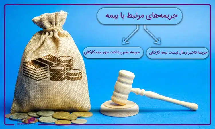 جریمه بیمه تامین اجتماعی
