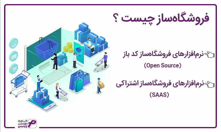 تعریف فروشگاه ساز