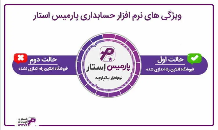ویژگی نرم افزار حسابداری پارمیس استار