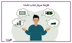 هزینه سربار جذب نشده