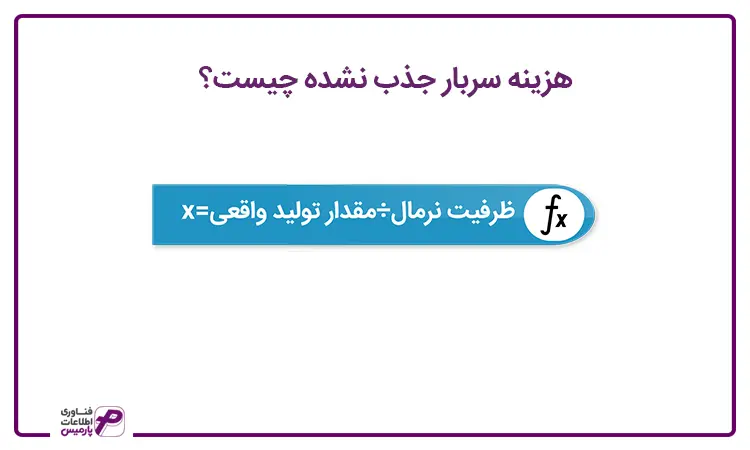 هزینه سربار جذب نشده