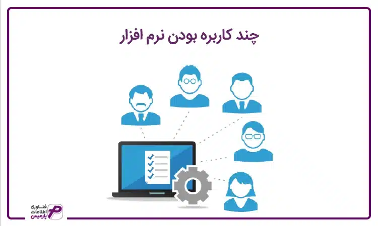 چند کاربره بودن نرم‌ افزار