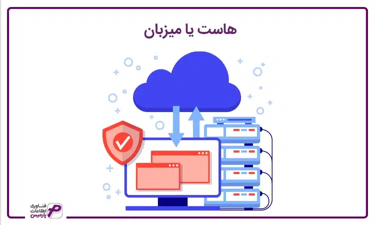 هاست در فروشگاه اینترنتی