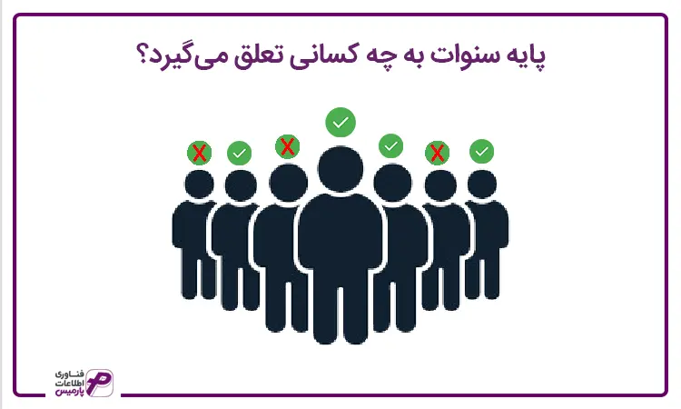 پایه سنوات