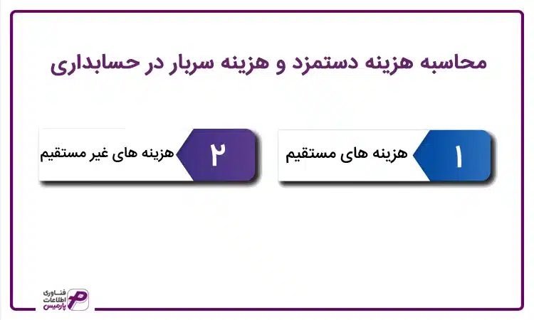 محاسبه-هزینه-دستمزد-و-هزینه-سربار-در-حسابداری-تولید