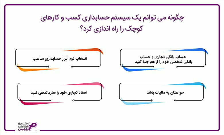 چگونه-می-توانم-یک-سیستم-حسابداری-کسب-و-کار-های-کوچک-را-راه-اندازی-کرد؟