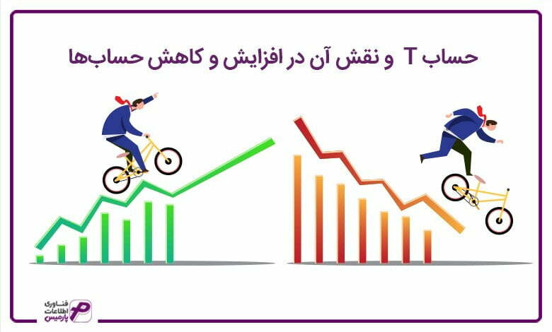 حساب T و نقش آن در افزایش و کاهش حسابها