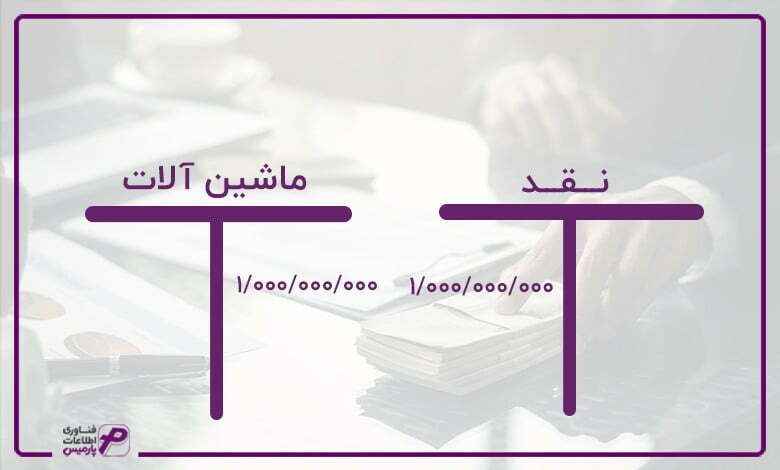 حساب تی