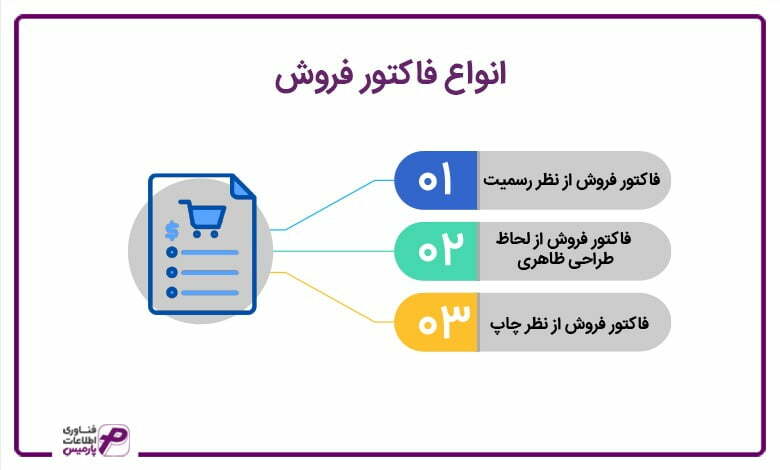 انواع فاکتور فروش