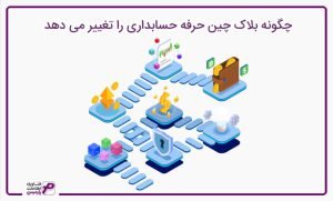 چگونه بلاک چین حرفه حسابداری را تغییر می دهد